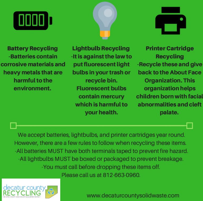 Battery / Bulbs / Printer Cartridges – Decatur County Solid Waste Management